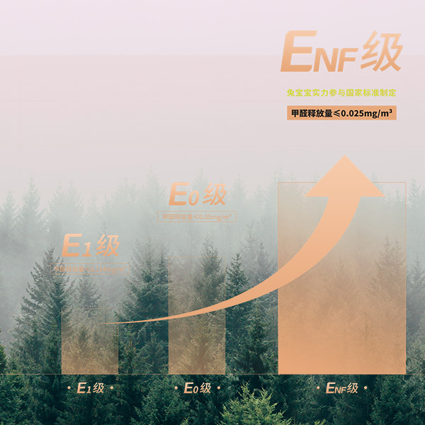 贵得有道理×值得买|选择兔宝宝，双十一轻松焕新家